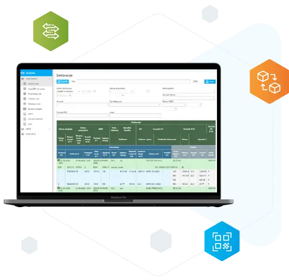 eCustoms - Foreign trade 2 AIS AES – Uvozno izvozni postopki bizBox eCustoms