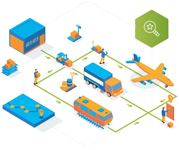 eLogistics 1 NCTS premiki v transportu bizBox eCustoms