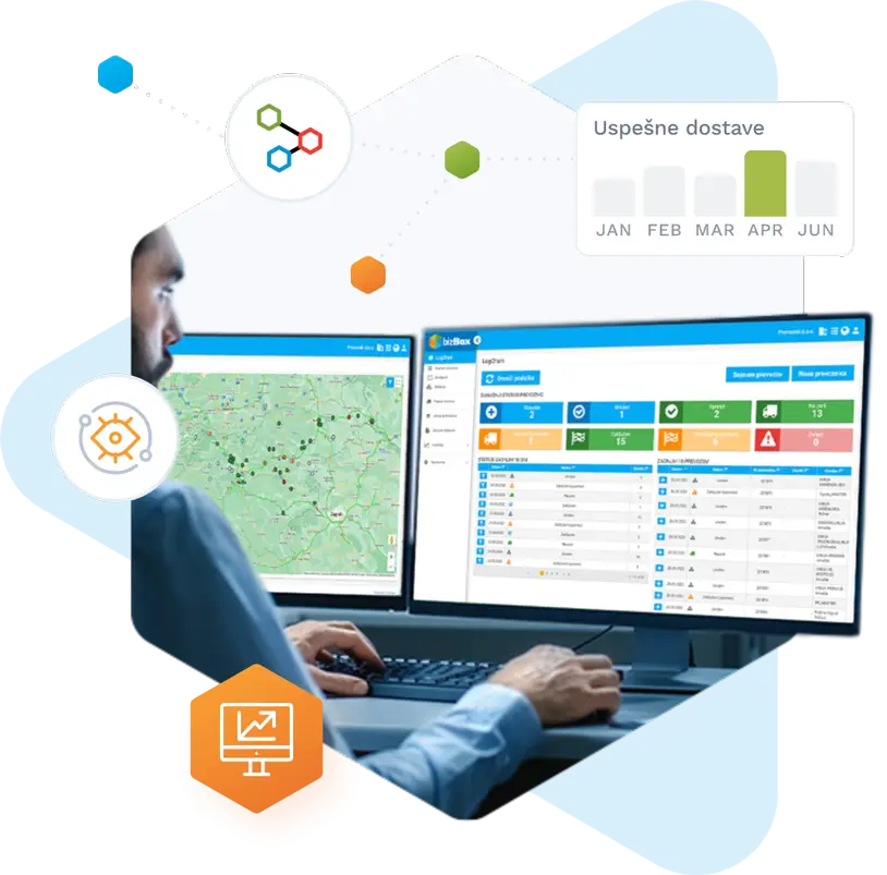 eLogistics 3 bizBox logchain Preglednost in nadzor