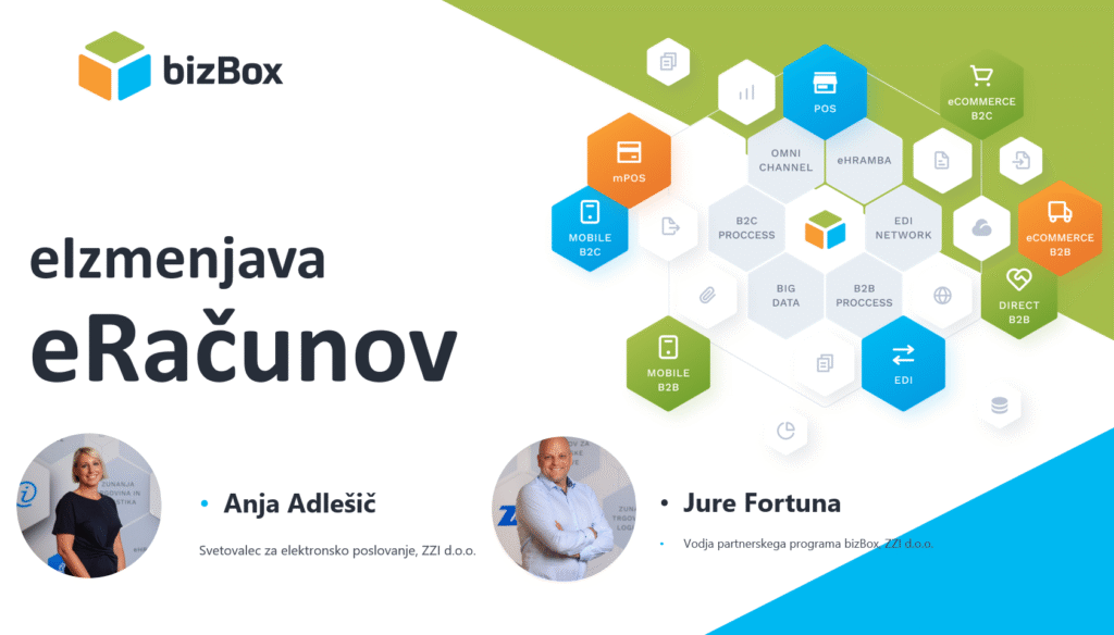 Conducting a webinar on e-Invoicing: e-Invoicing month 3 Slika webinar 1