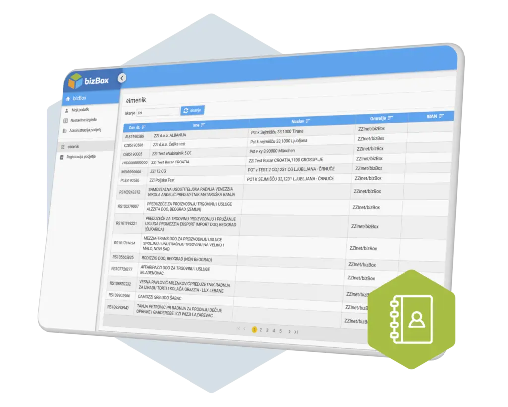 Web application 3 bizBox eImenik
